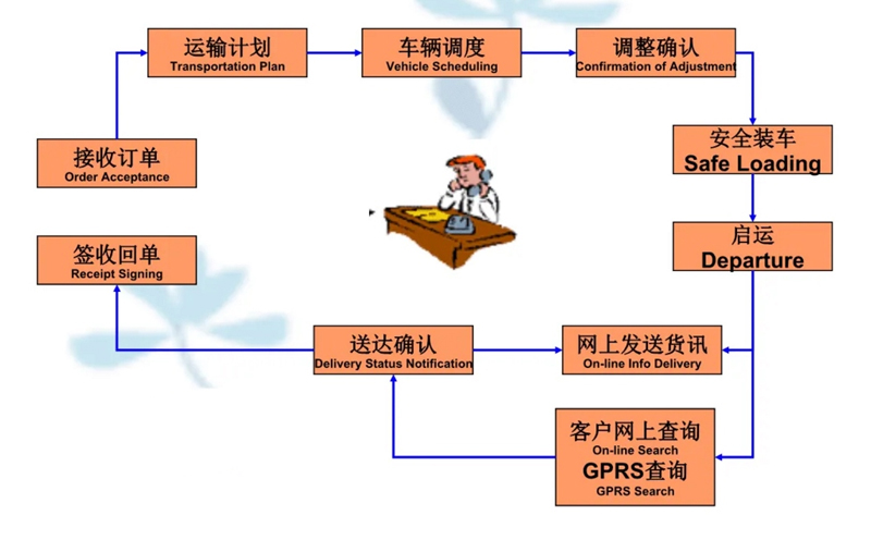 苏州到灵宝搬家公司-苏州到灵宝长途搬家公司